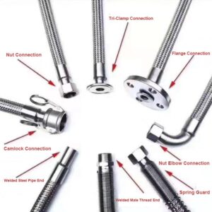 304 316 Stainless Steel Braided Metal Hose - Stainless Steel Metal Corrugated Hose With Male Thread End 1 - hanhe.xwsmed.com